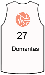 team-jerseys-front