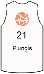 team-jerseys-front