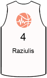 team-jerseys-front