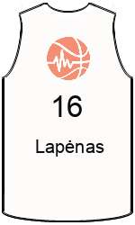 team-jerseys-front