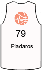 team-jerseys-front