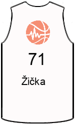 team-jerseys-back