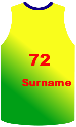 Club's jerseys team-jerseys-front