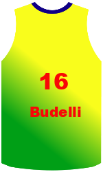 team-jerseys-front