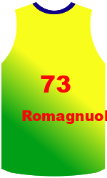 team-jerseys-front