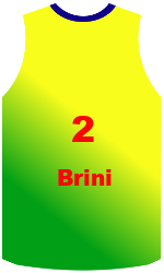 team-jerseys-front
