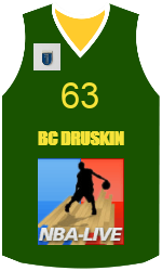 Club's jerseys team-jerseys-front