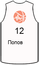 team-jerseys-front