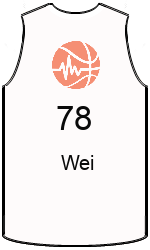 Club's jerseys team-jerseys-front