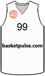 Club's jerseys team-jerseys-front