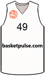 Club's jerseys team-jerseys-front