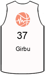 team-jerseys-front