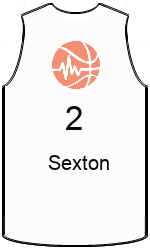 Club's jerseys team-jerseys-front