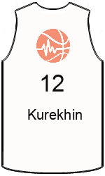 team-jerseys-front