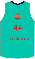 Club's jerseys team-jerseys-front