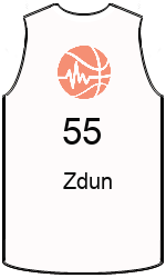 team-jerseys-front