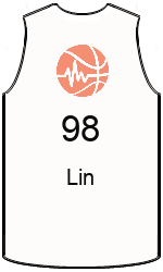 team-jerseys-front