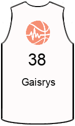 team-jerseys-front