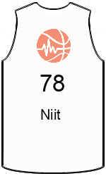 Club's jerseys team-jerseys-front