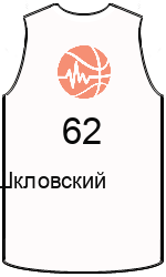 team-jerseys-front