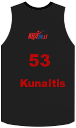 Club's jerseys team-jerseys-front