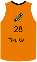 Club's jerseys team-jerseys-front