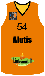 Club's jerseys team-jerseys-front