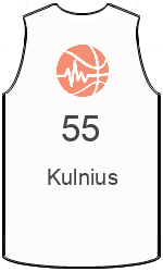 Klubo marškinėliai team-jerseys-front