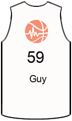 Club's jerseys team-jerseys-front