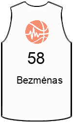 Дрес-маици на клубот team-jerseys-front