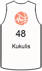 Дрес-маици на клубот team-jerseys-front