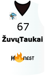 team-jerseys-front