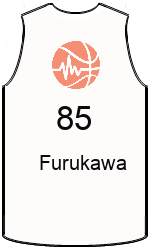 Дрес-маици на клубот team-jerseys-front