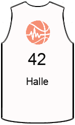 team-jerseys-front