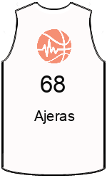 Дрес-маици на клубот team-jerseys-front
