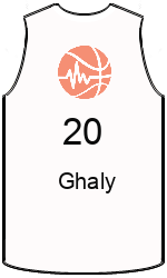 Club's jerseys team-jerseys-front