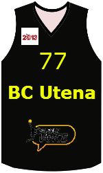 team-jerseys-front