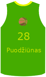 team-jerseys-front