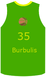 team-jerseys-front