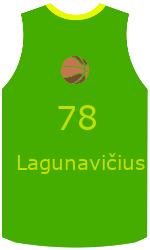 Club's jerseys team-jerseys-front