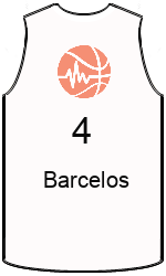 team-jerseys-front