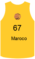 Дрес-маици на клубот team-jerseys-front