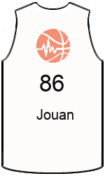 Club's jerseys team-jerseys-front