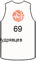 team-jerseys-front