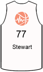 team-jerseys-front