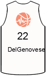 Club's jerseys team-jerseys-front