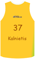 team-jerseys-back