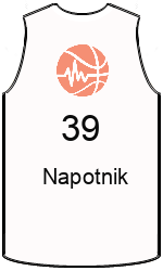 Дрес-маици на клубот team-jerseys-front