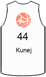 team-jerseys-front