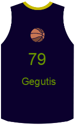 team-jerseys-front